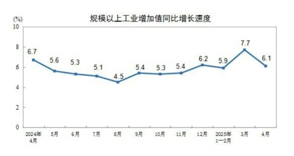 股票配资中心官网 乘联分会：6月1-8日全国乘用车新能源市场零售20.2万辆 同比去年6月同期增长40%